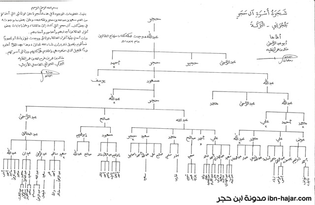 شجرة مطير بني عبدالله