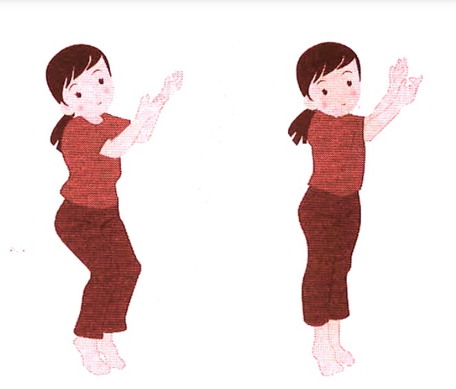 Pengertian Level Gerak Pada Tari Rifanfajrin Com