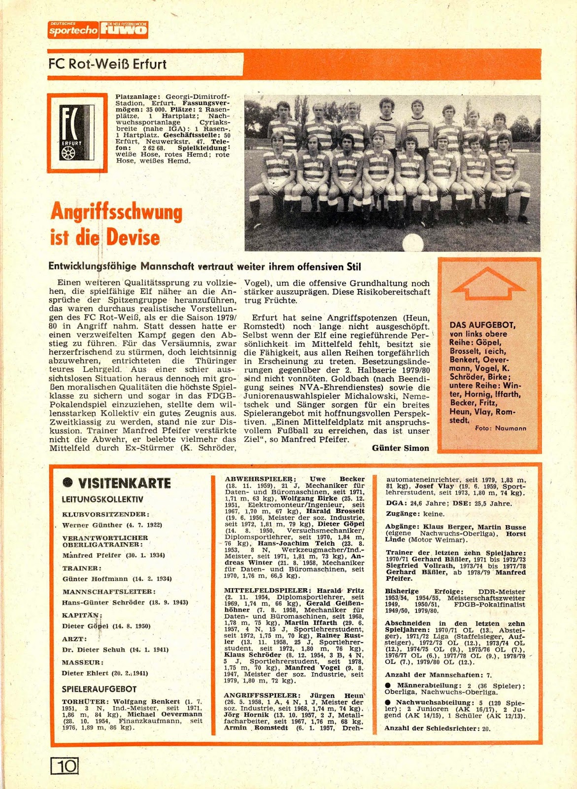 DDR OBERLIGA 198081. Les équipes du championnat.