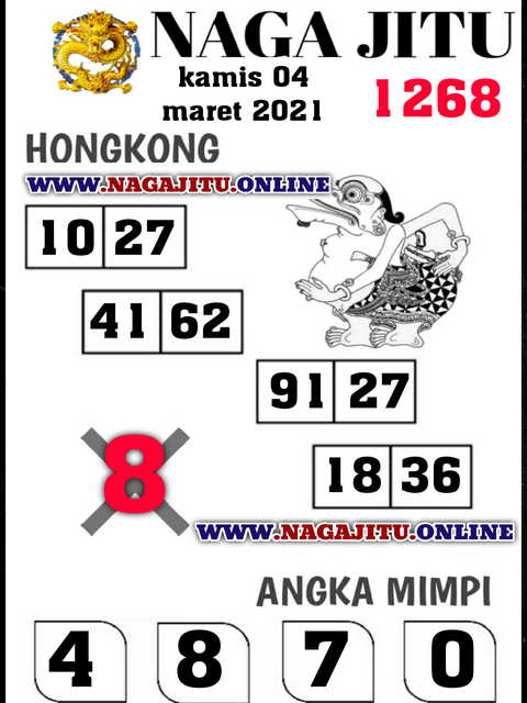 forum syair hk Meloditogel