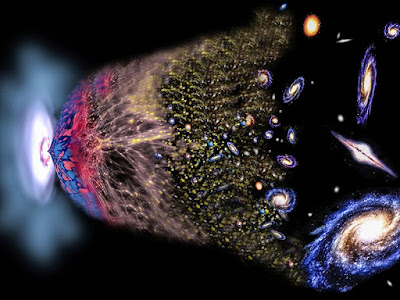 An illustration of our cosmic history, from the Big Bang until the present, inside the context of the increasing Universe. The first Friedmann equation describes all of these epochs, from inflation to the Big Bang to the existing and far into the future, perfectly accurately, even these days