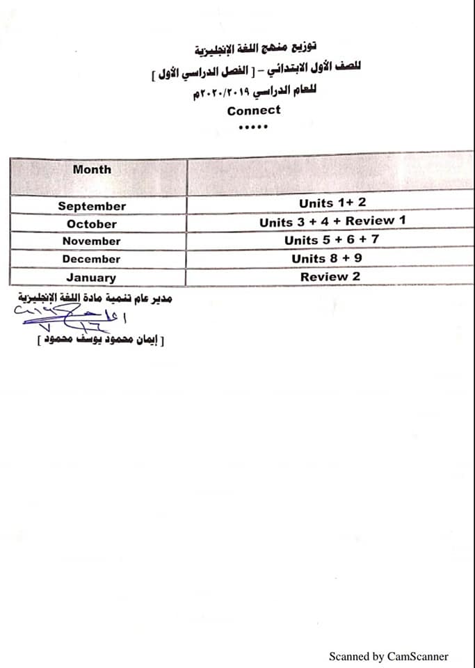 توزيع مناهج اللغة الانجليزية لجميع الصفوف من الصف الأول الابتدائي حتى الصف الثالث الثانوي للعام الدراسي 2020/2019 %25D9%2585%25D9%2586%25D8%25A7%25D9%2587%25D8%25AC%2B%25D8%25A7%25D9%2584%25D9%2584%25D8%25BA%25D8%25A9%2B%25D8%25A7%25D9%2584%25D8%25A7%25D9%2586%25D8%25AC%25D9%2584%25D9%258A%25D8%25B2%25D9%258A%25D8%25A9%2B2020%2B%25281%2529