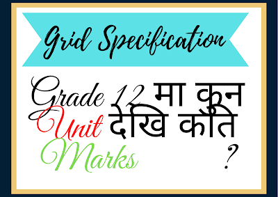 Grade 12 Physics Grid Specification  Along with Question Pattern  | All Five Units Detail Pattern