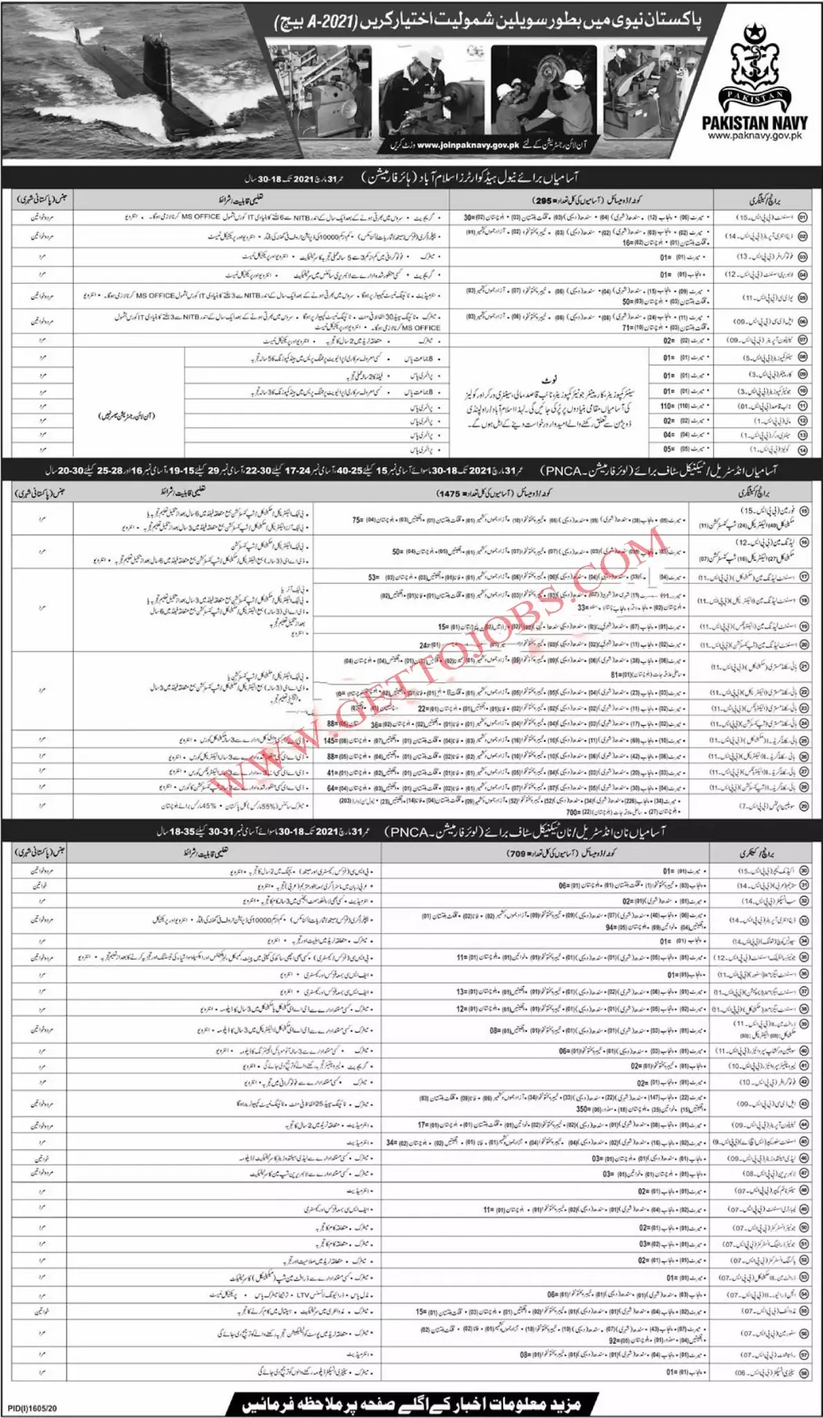 JOIN PAK NAVY AS CIVILIAN STAFF