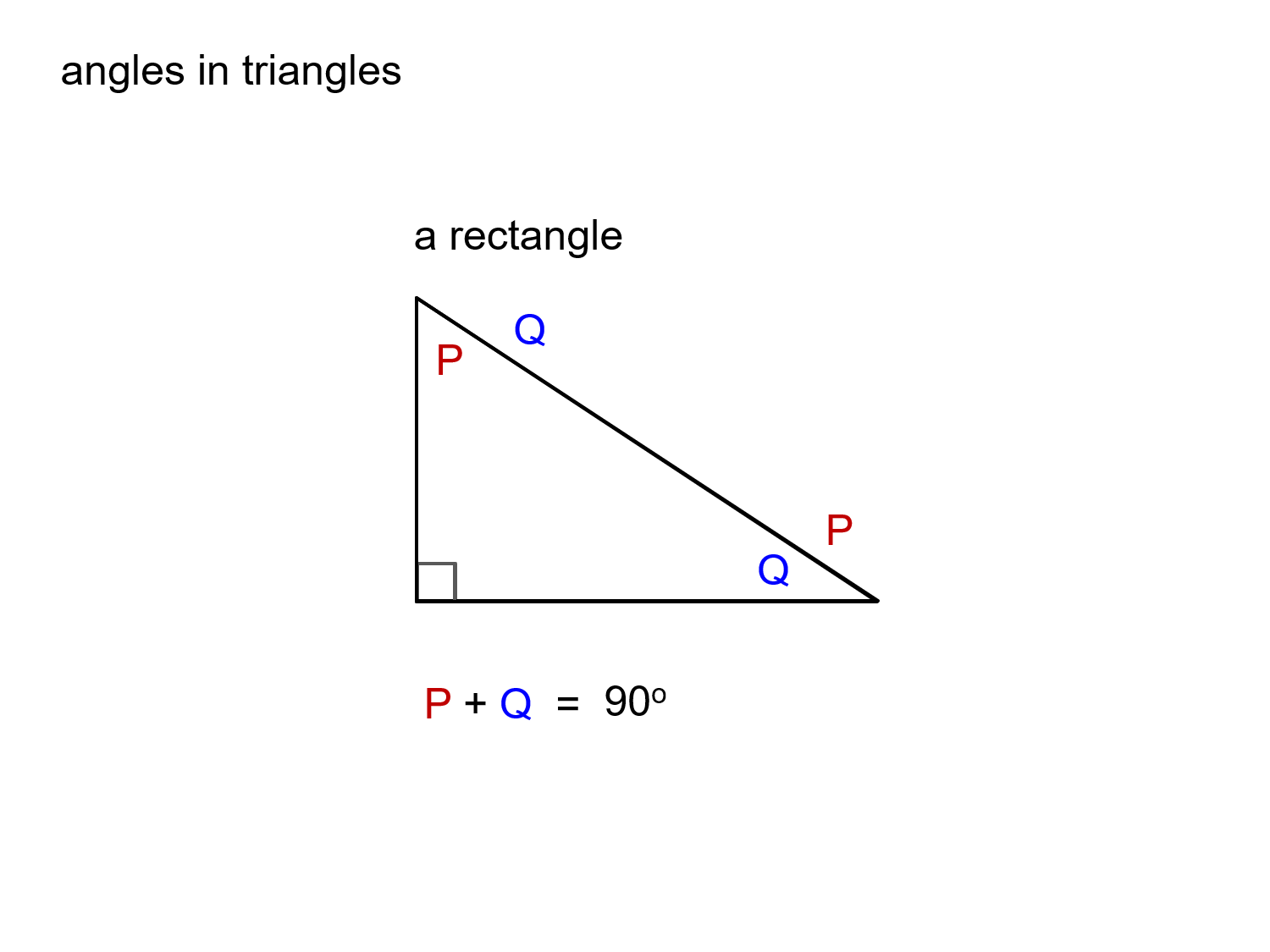 MEDIAN Don Steward mathematics teaching using arc tan in triangles