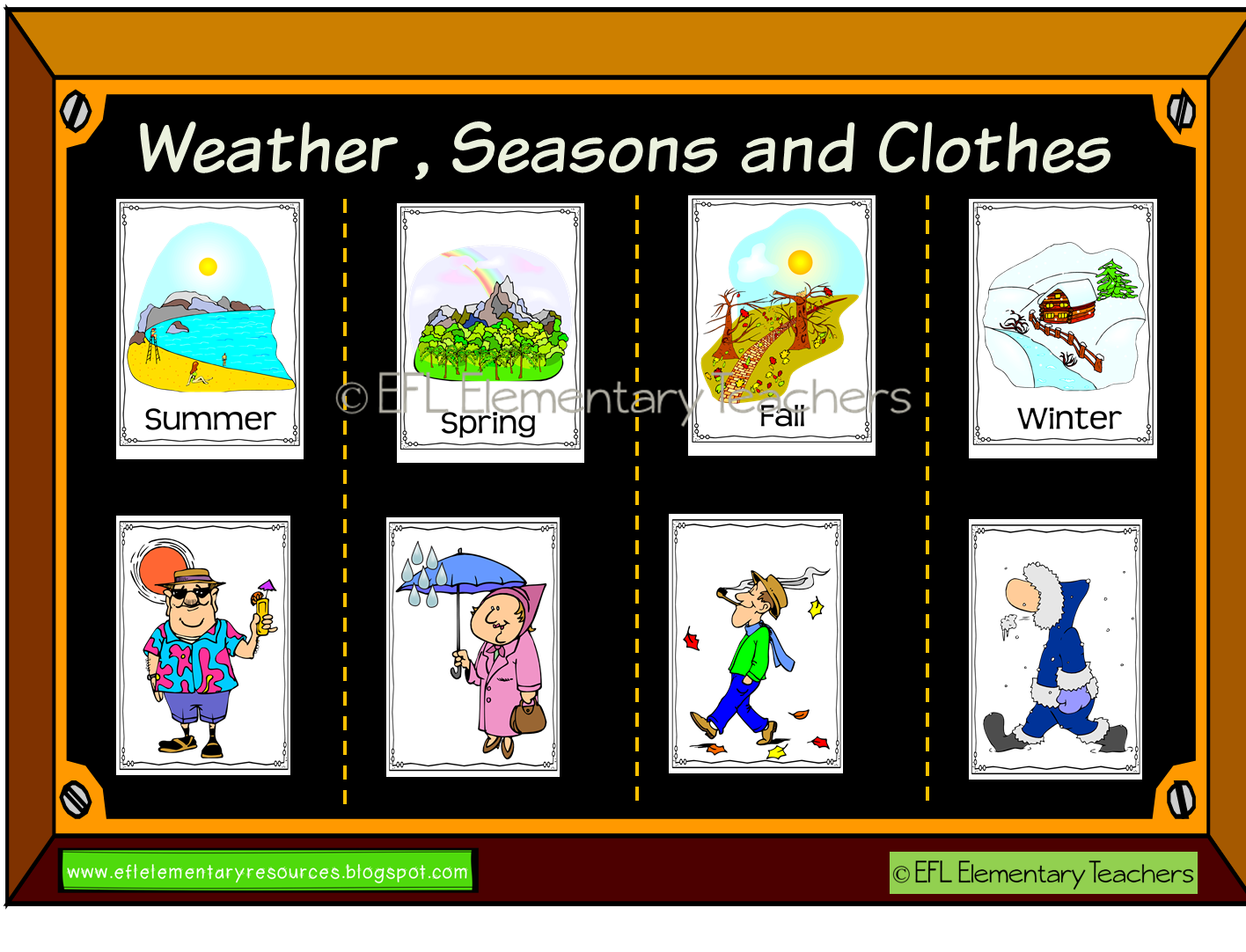Clothes and weather карточки. Seasons and clothes. Weather and the Seasons. Seasons esl