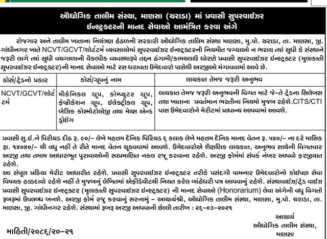 iti-gujarat-recruitment-2021