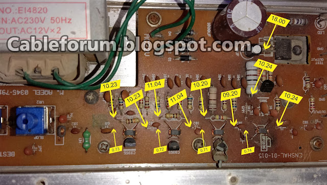 CATV (Cable TV) Signal Amplifier Circuit Diagram | Cable Forum