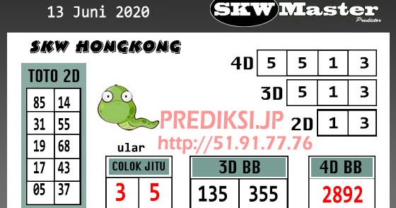 Angka Master Togel Jp Hari Ini Prediksi Hongkong Sabtu 13 Juni 2020