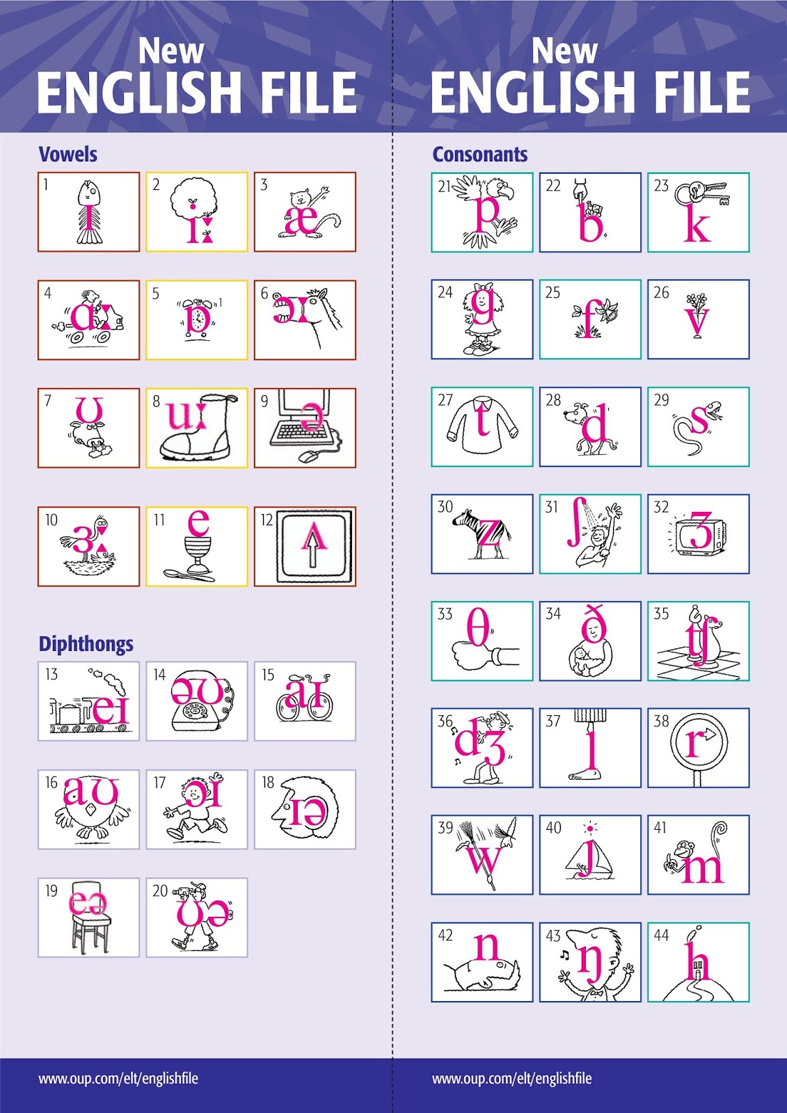 mot en 7 lettres commençant par f mot en 7 lettres commençant par f