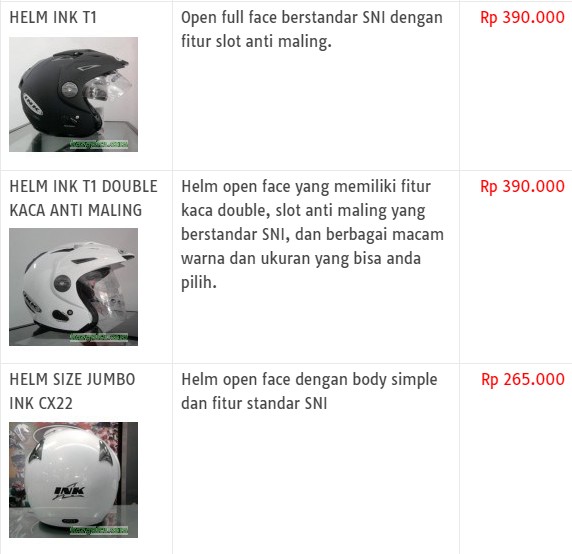 Harga Helm Ink Terbaru