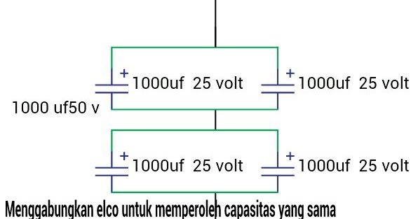 Cara Modif Elco Menambah Volt Dan Capasitasnya Soldiradem Blog