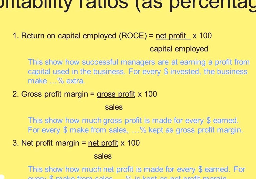 Gross Margin Profit Margin Ratio Analysis
