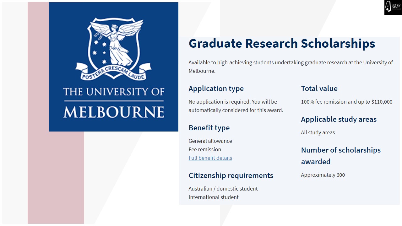 Approximately 600 Graduate Research Scholarships Melbourne  University,Australia