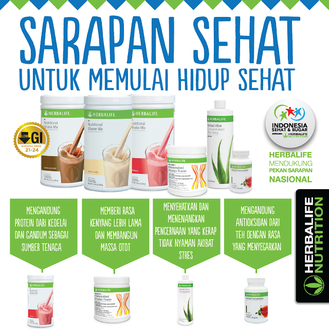 Herbalife Bursa Home Facebook