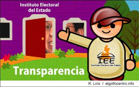 Organizacion Electoral