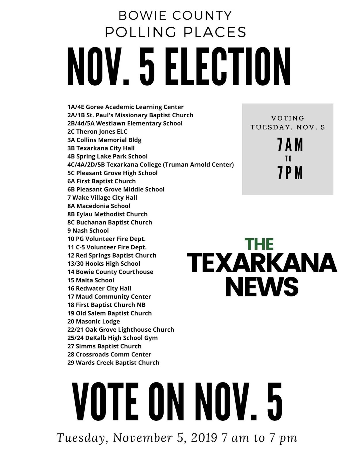 Bowie County has made it easy, so please, Texarkana, vote in Tuesday's