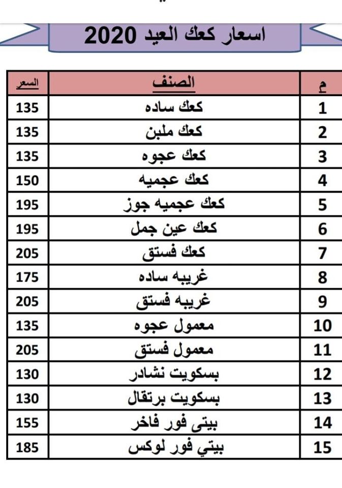 اسعار كحك العيد 2020 من سدرة