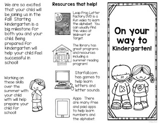 Ms. Moran's Kindergarten: All Set for Kinder! You Bet!