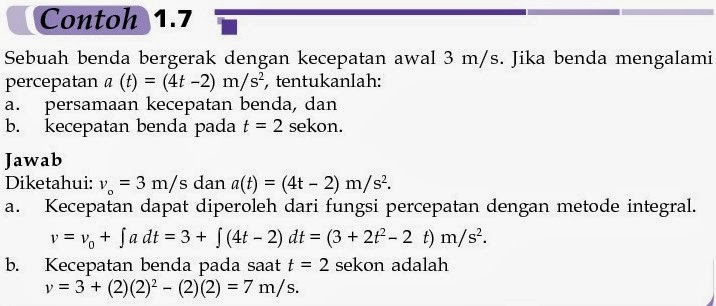 Fisika Siswa: Contoh Soal Menentukan Kecepatan dari Fungsi Percepatan