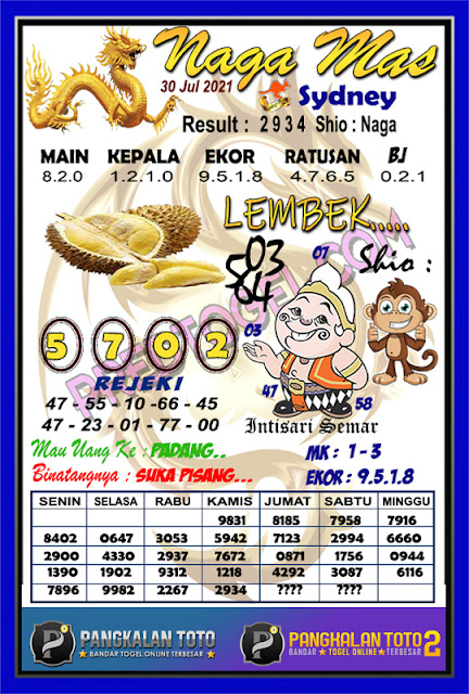 Kode Syair Sydney 30 Juli 2021 - Prediksi Sdy Jitu - Keraton4D
