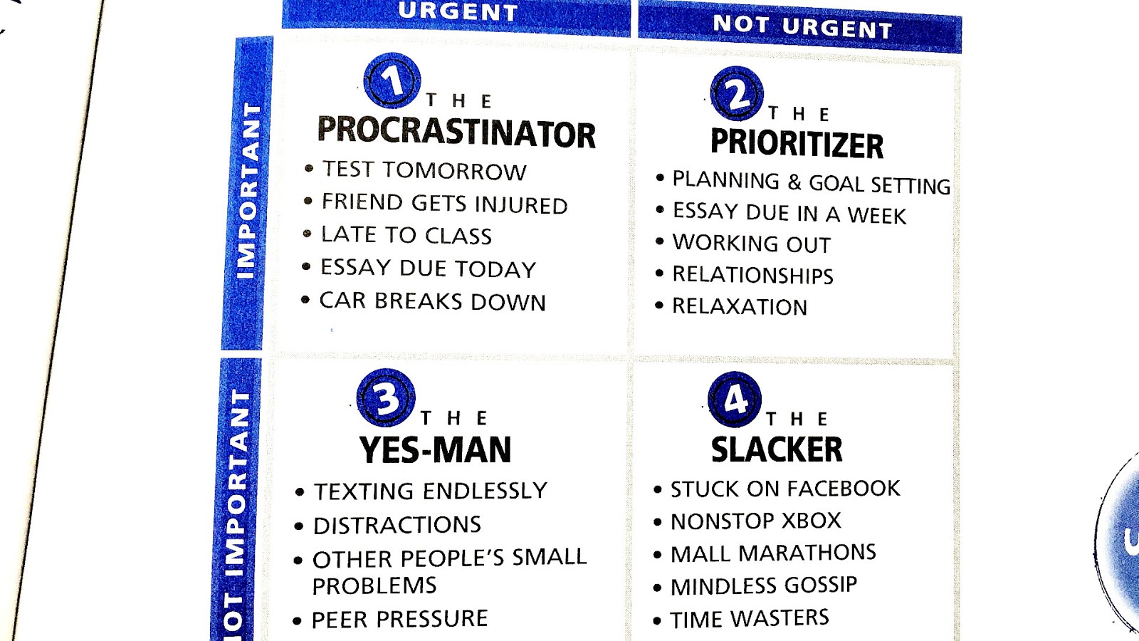 7 habits of highly effective teens 7 habits of highly effective teens