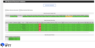 SAP S/4HANA, ABAP Testing and Analysis, SAP HANA Exam Prep, SAP HANA Learning, SAP HANA Certification