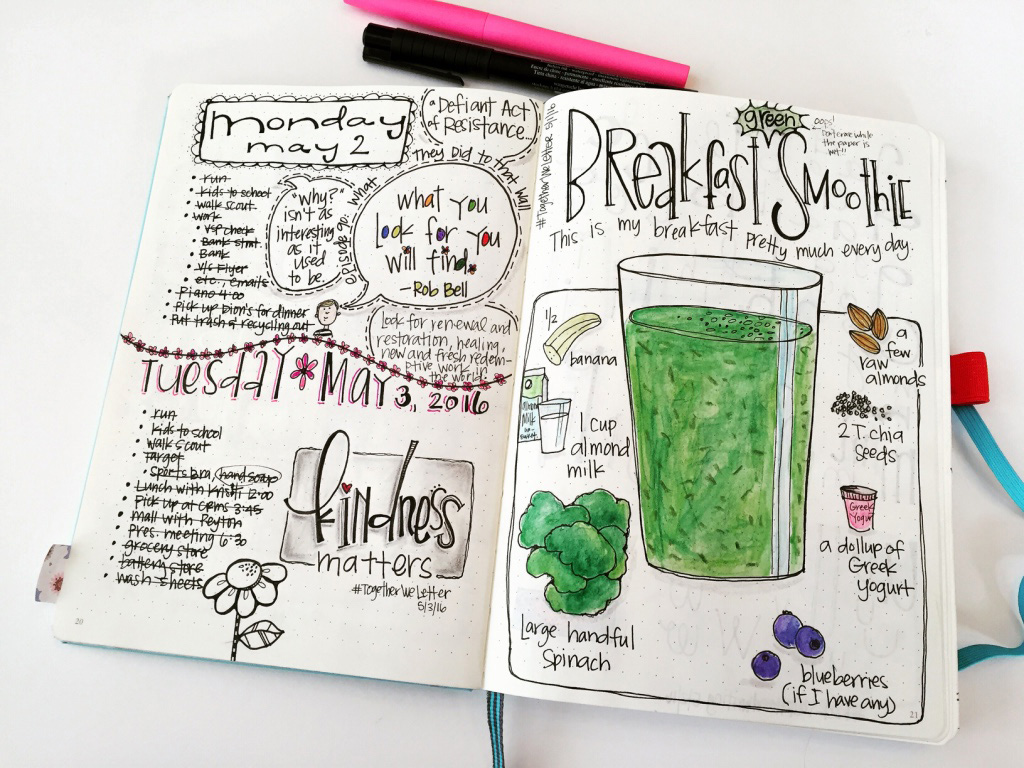 T. Matthews Fine Art Bullet Journal , Pages 20,21