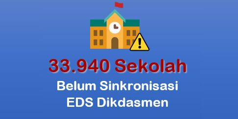 33.940 Sekolah Belum Sinkronisasi EDS Dikdasmen 2019-2020