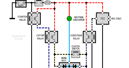 Yamaha Virago Relays