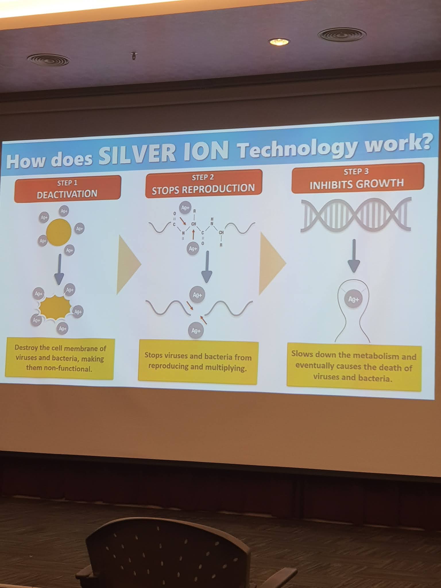 illy Official Launch of NIPPON PAINT VIRUSGUARD