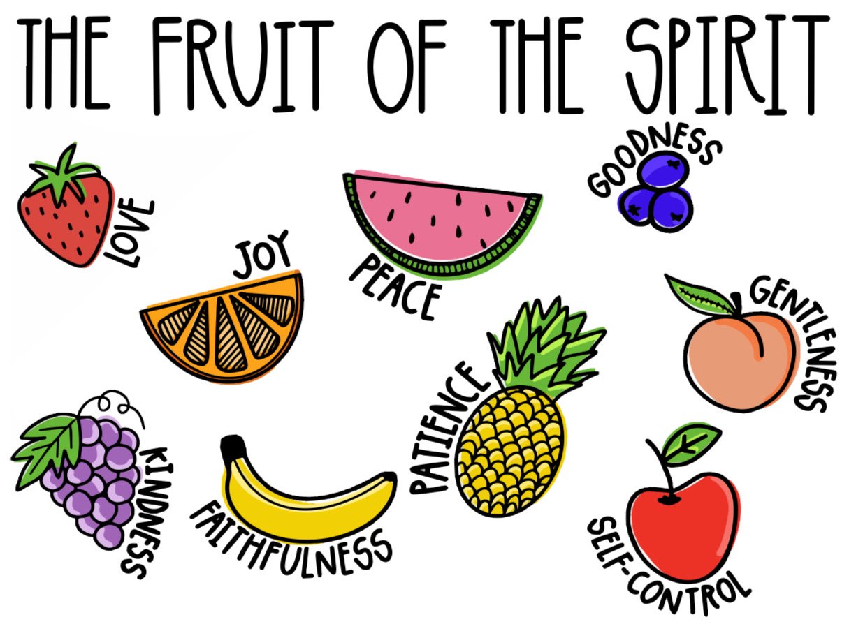 the-merry-catholic-fruits-of-the-spirit-and-self-control