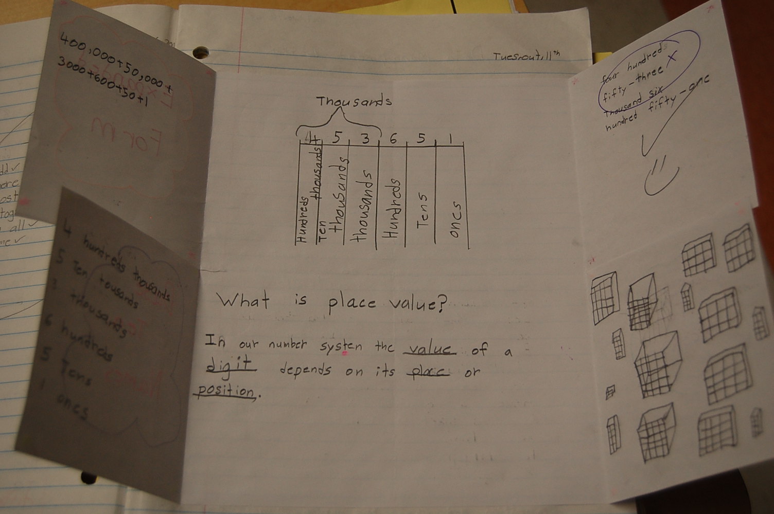 Thinking of Teaching 2011