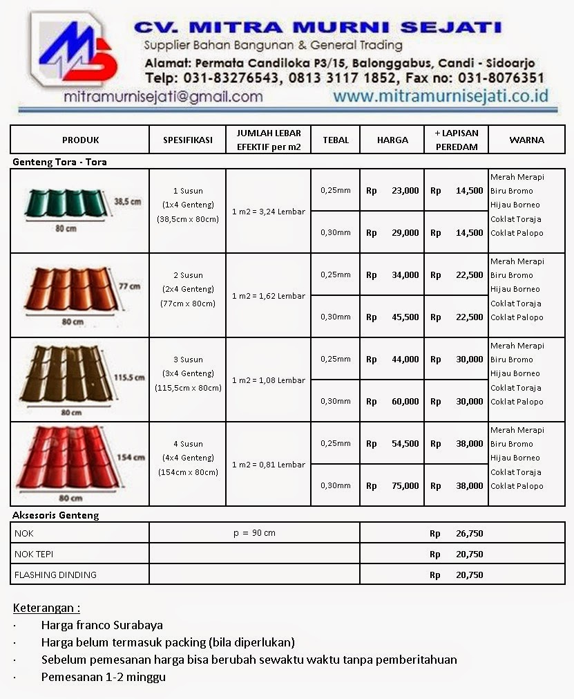 GENTENG METAL MULTI ROOF | SAKURA ROOF: PRICE LIST GENTENG METAL