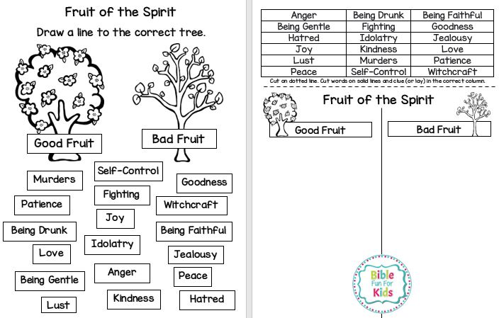 Fruit of the Spirit Game & More! | Bible Fun For Kids