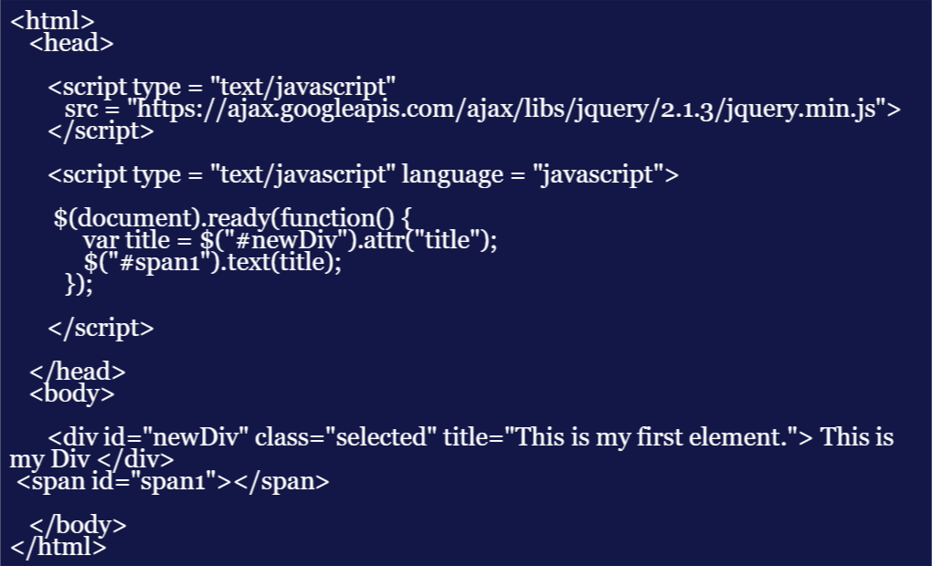  Technologies jQuery Attributes
