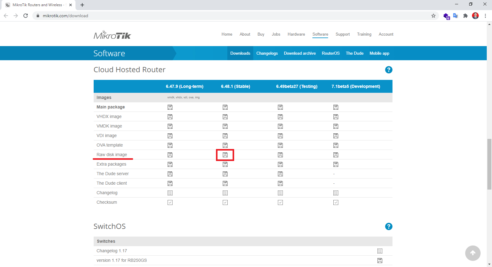 эмуляторе сетевого программного обеспечения gns3 mikrotik. Mikrotik chr. Mikrotik chr perpetual. Mikrotik chr pu. Mikrotik chr pu.
