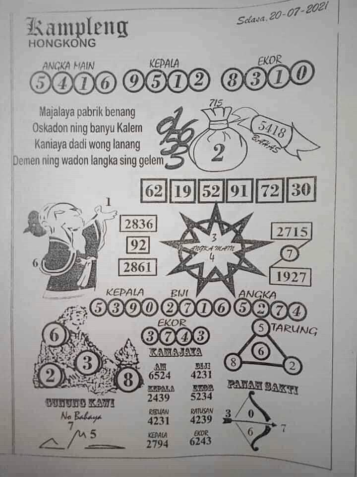 1 New Message Kode Syair Hongkong 20 Juli 2021 Forum Syair Togel Hongkong Singapura Sydney