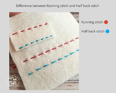 Running stitch and back stitch