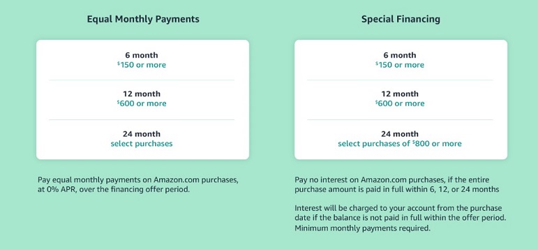 Am i eligible for amazon monthly payments