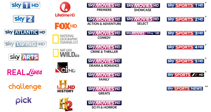 What Channels Are Included In Sky Sports Complete Pack full-iptv4free.blogspot.com