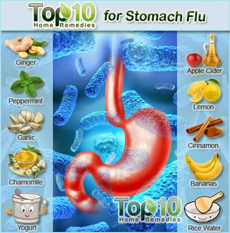 stomach flu remedies gastroenteritis natural help eat symptoms foods pain viruses infection water medicine food ache good remedy diarrhea gastrointestinal