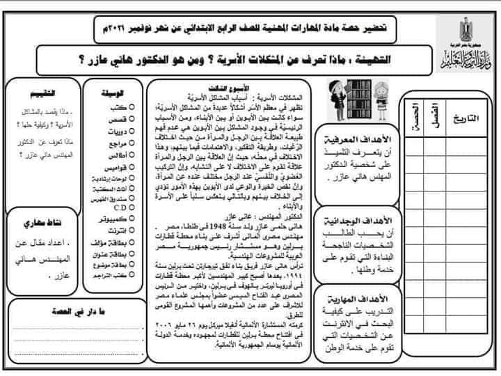 تحضير مادة المهارات المهنية للصف الرابع الابتدائي 2022 2