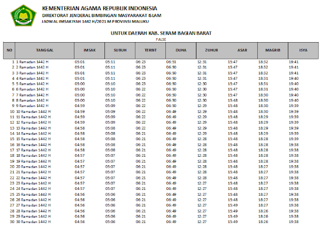 Jadwal Imsakiyah Ramadhan 1442 H Kabupaten Seram Bagian Barat, Provinsi Maluku
