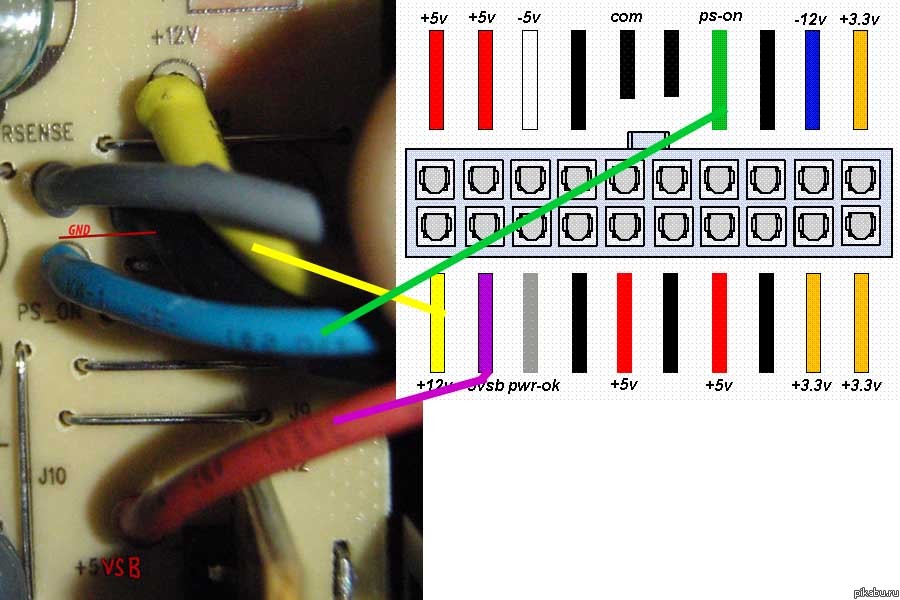 Ремонт ПК: Ремонт ПК