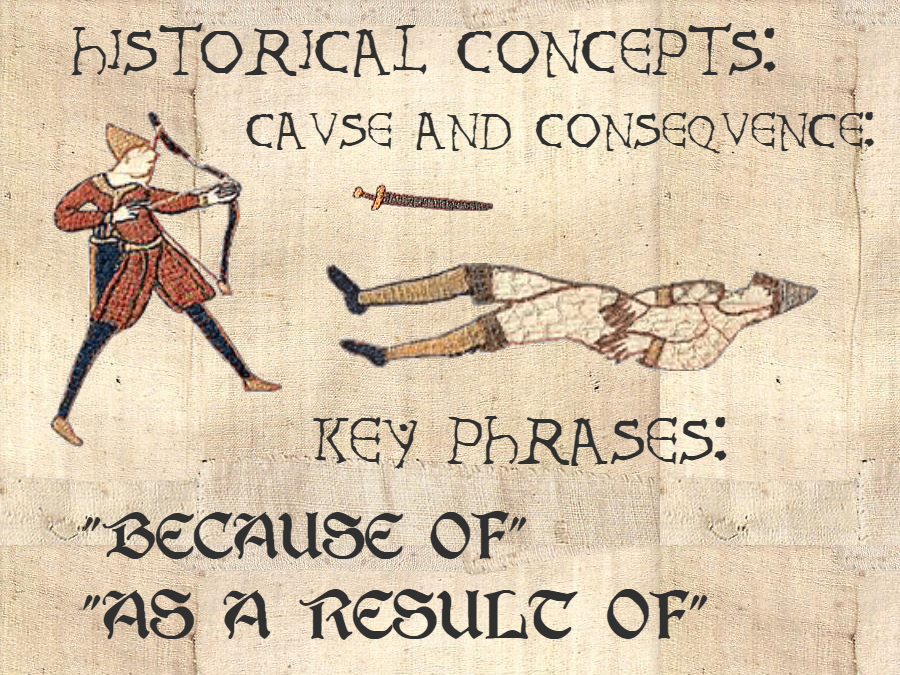 Bayeux Tapestry Posters and Historical Second Order Concepts