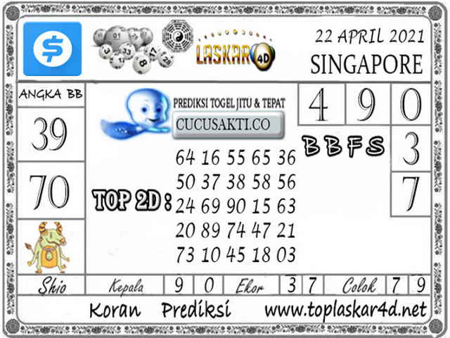 PREDIKSI SGP YOHII