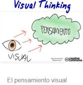 Pensamiento visual