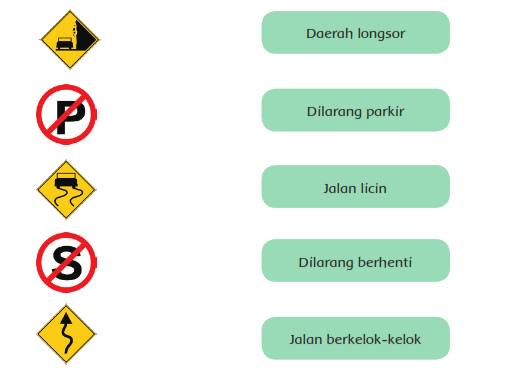 Rambu Lalu Lintas Dan Artinya Kelas 3