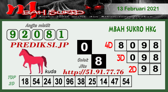 Syair Hk Malam Ini Jitu Sabtu 13022021 Bocoran Togel
